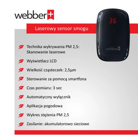 Stacja pomiarowa METEO SP75