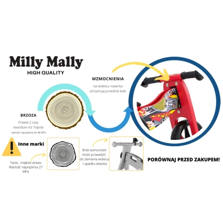 Milly Mally Pojazd Jake 2w1 Classic Candy