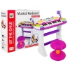 Różowy zestaw muzyczny Keyboard + Werble + Mikrofon dla dzieci 3+ Światła + Dźwięki 2 oktawy
